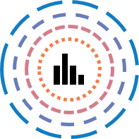 quarterly business review