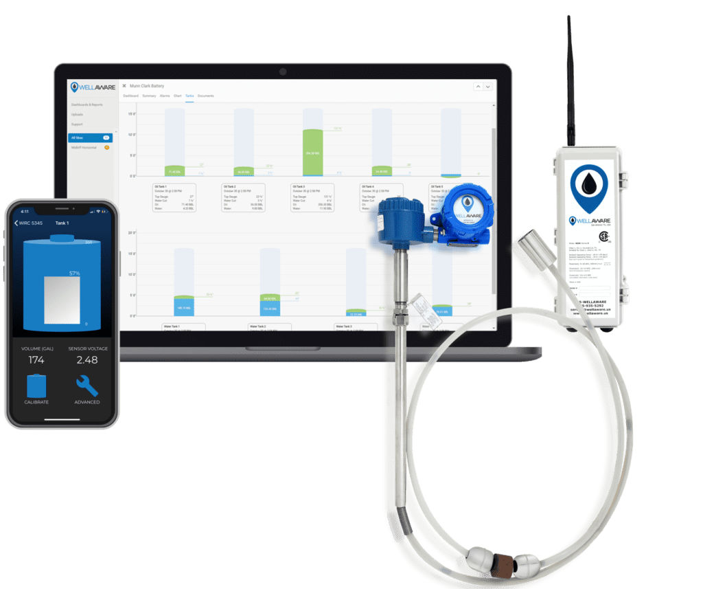 wireless level sensor transmitter monitor internet gateway with mobile app and laptop cloud software