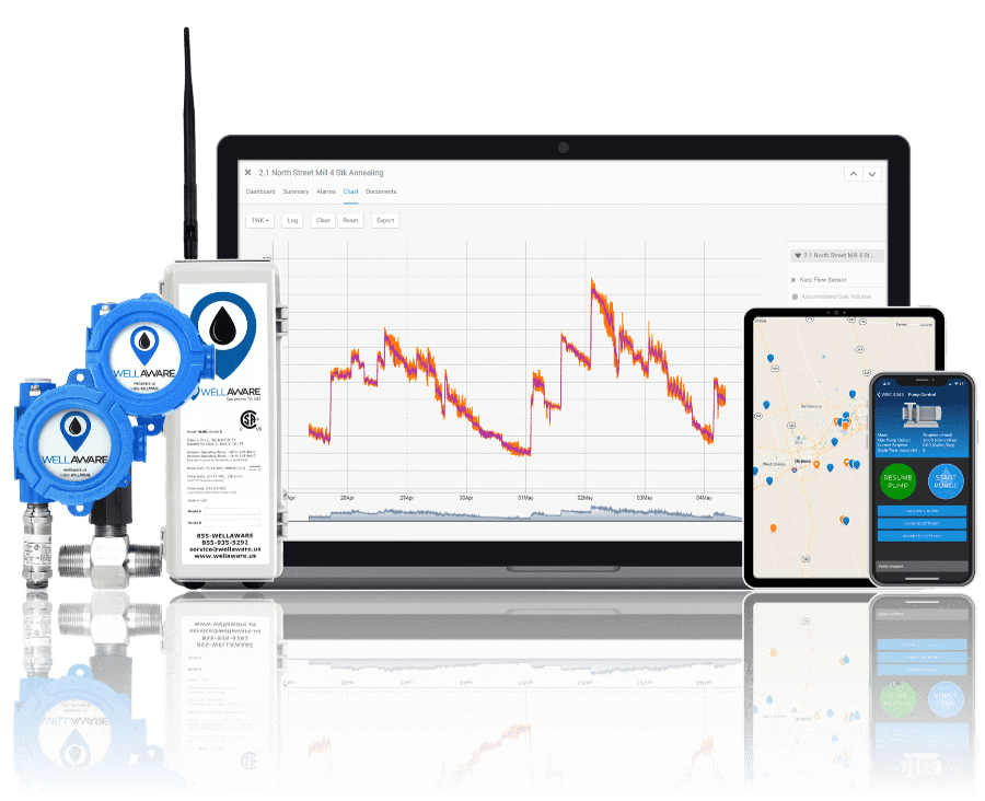 scada monitoring wireless sensor transmitter industrial gateway iot iiot software web and mobile app