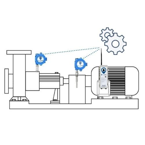 automated pump control pressure switch motor temperature wireless