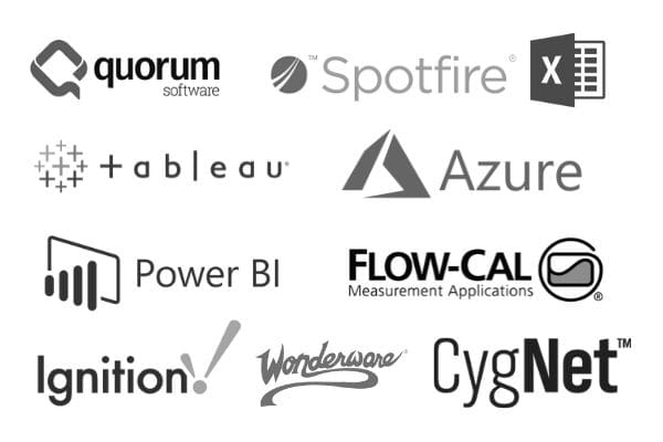 integrates with quorum software spotfire excel tableau azure power bi flowcal ignition wonderware cygnet scada